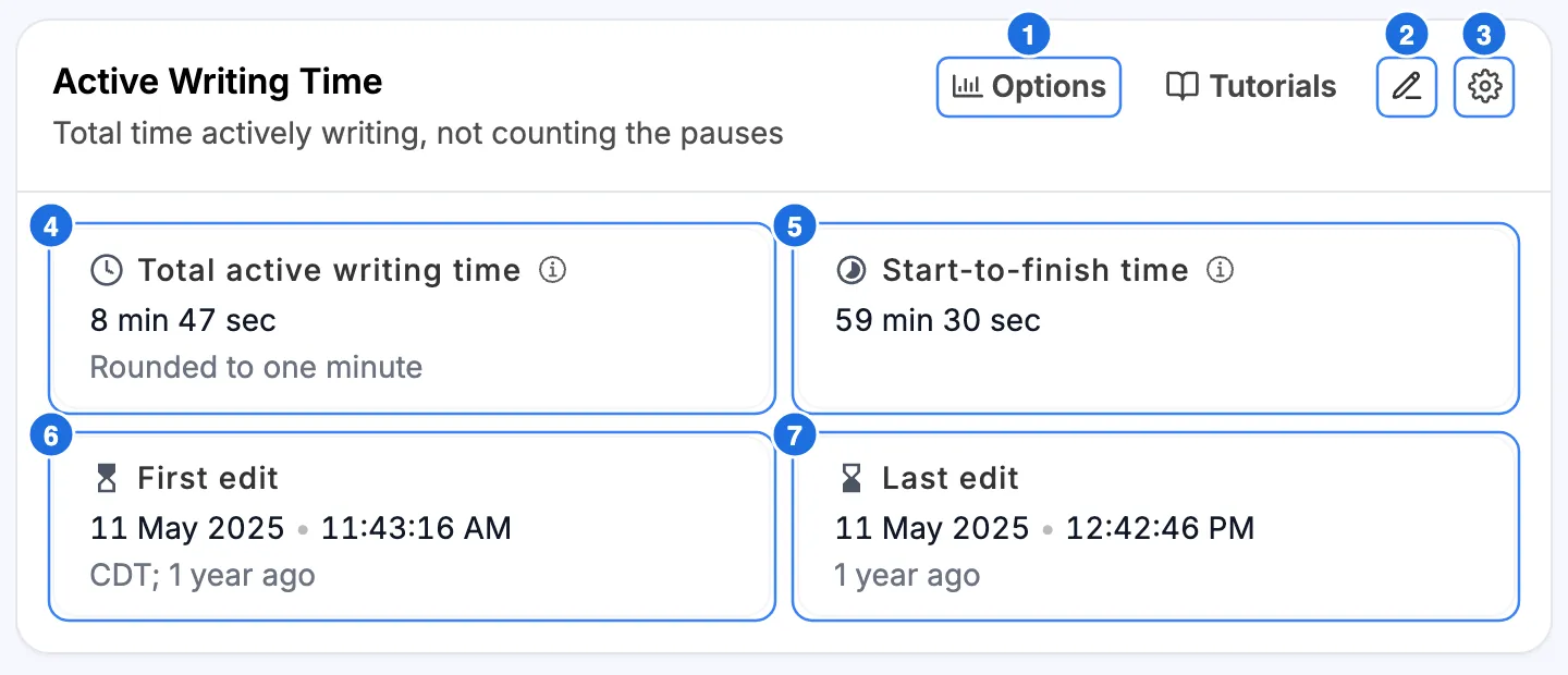 Active Writing Time