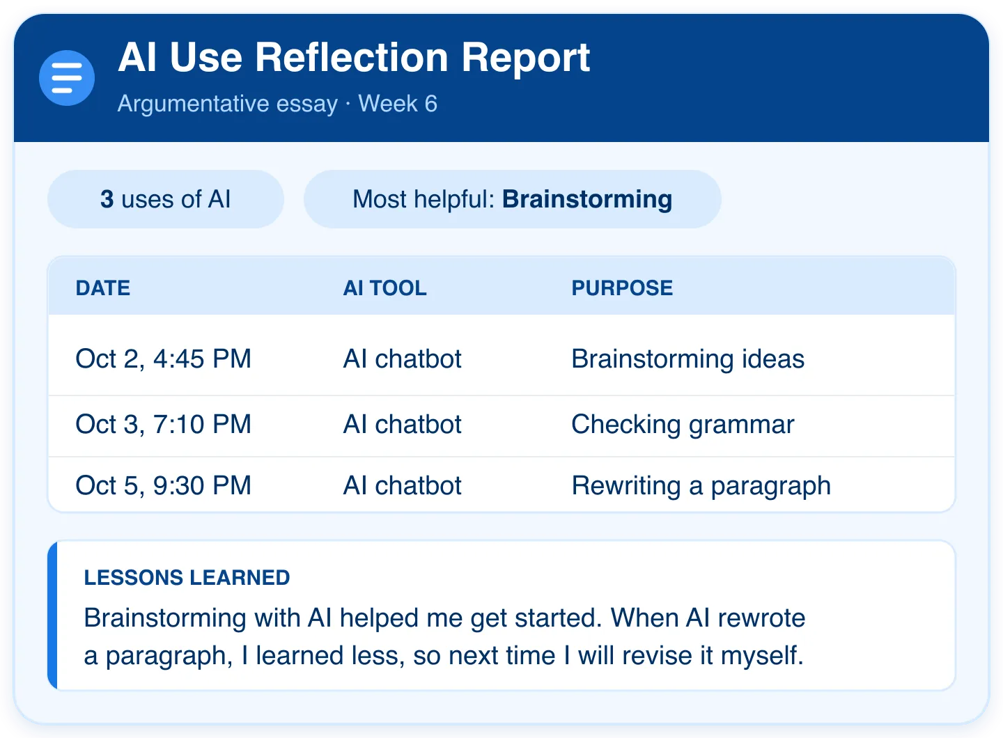 An AI use reflection report listing three times a student used an AI chatbot and why, with the student's lessons learned