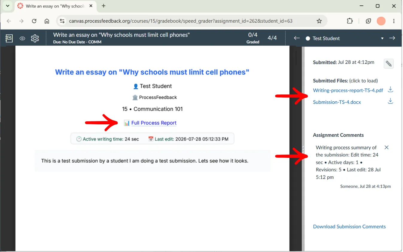 Canvas SpeedGrader showing the submitted writing process report PDF, the Full Process Report link, and the automatic writing process summary comment