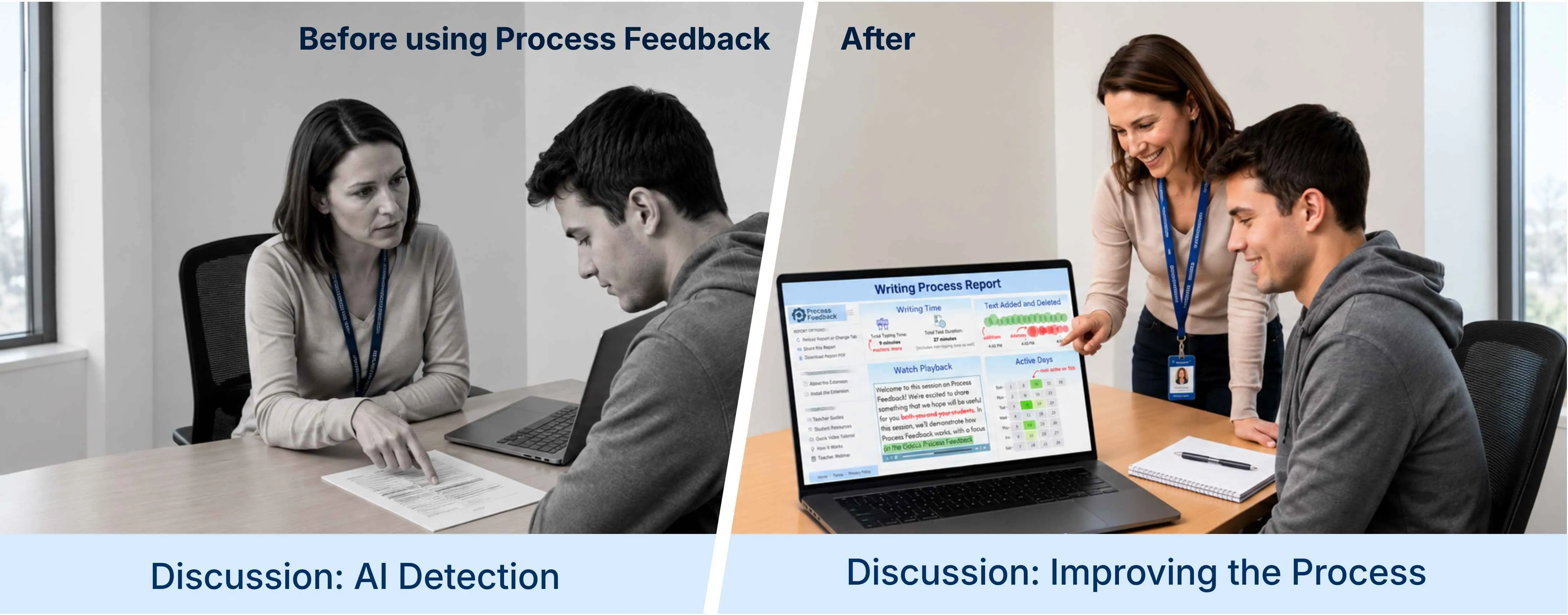 Before and after Process Feedback: a teacher and student move from discussing AI detection to reviewing a writing process report together