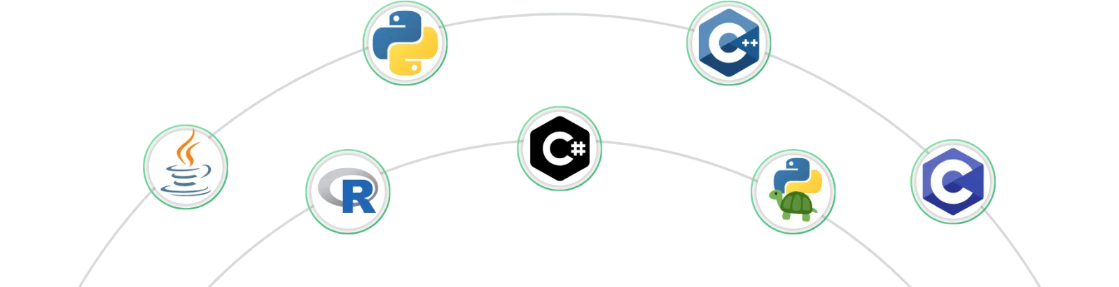 Illustration of the Process Feedback online compiler