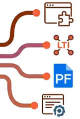 Multiple wire nodes showing four different integration options.
